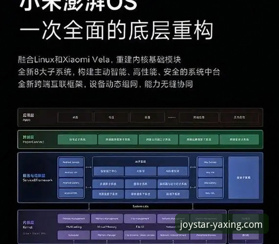亚星娱乐官方网站最新版本 vs. 旧版：一次深度功能与体验的迭代分析