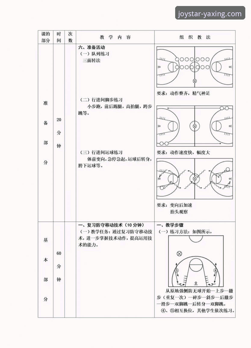 如何从一场高得分对攻战中，洞察现代篮球的进攻创新？