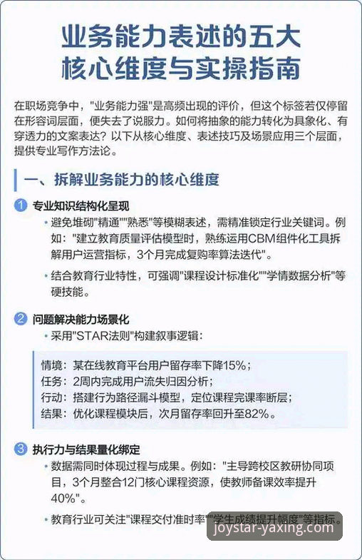 亚星娱乐平台脱颖而出的5项核心技术优势与实操指南